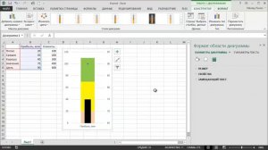 Как построить диаграмму-шкалу в Microsoft Excel