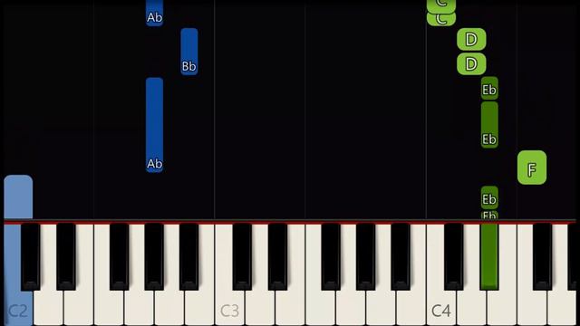 I'LL NEVER FIND ANOTHER YOU [ HD [ - THE SEEKERS | EASY PIANO смотреть онлайн
