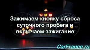 Тест панели приборов Лада Гранта
