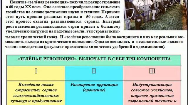 Мировое сельское хозяйство