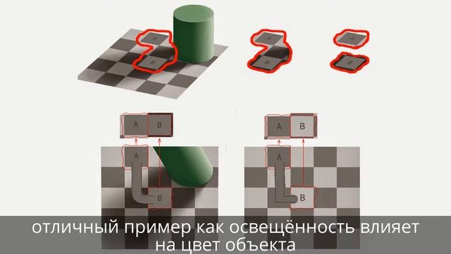 Так какого цвета платье, сине-черное, бело-золотое?)) Разгадка. смотреть онлайн