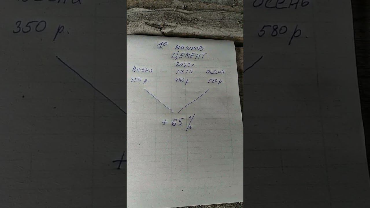 Цемент подорожал в 2 раза, но по ящику инфляции нет... смотреть онлайн