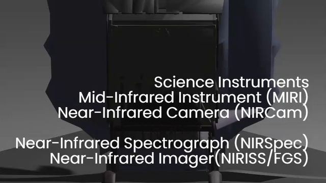 How does James Webb Telescope Function? (3D Animation) HD