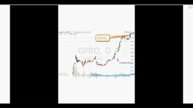 Как начать торговать на фондовом рынке