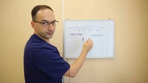 Грыжа - что это такое?