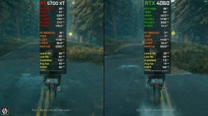 RX 5700 XT vs RTX 4060 | Test In 18 Games at 1080p | 2023