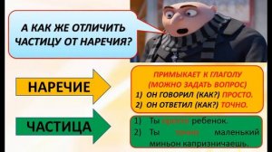 ОТЛИЧИЕ ЧАСТИЦЫ ОТ СОЮЗА И НАРЕЧИЯ | ОМОНИМИЯ ЧАСТЕЙ РЕЧИ