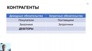 Контрагенты в управленческом учёте.  (урок 17) Как создать контрагента в MS Excel