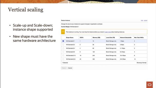 Oracle Cloud Coaching: Compute Fundamentals смотреть онлайн