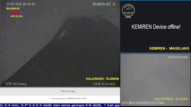 Live Streaming Merapi Volcano Eruption - Yogyakarta and Central Java, Indonesia 23-05-2022 смотреть онлайн
