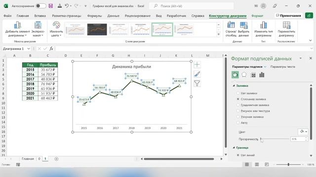 Как анализировать и визуализировать данные в excel для начинающих смотреть онлайн