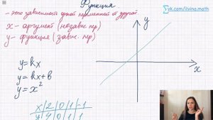 Что такое функция?