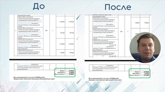 Как не заплатить больше при подключении электричества