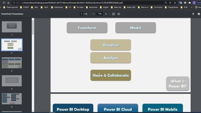 Power bi là gì смотреть онлайн