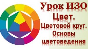 Урок ИЗО Цвет Основы цветоведения Цветовой круг