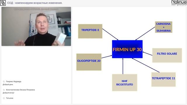 СОД (СУПЕРОКСИДДИСМУТАЗА) - КОМПЕНСИРУЕМ ВОЗРАСТНЫЕ ИЗМЕНЕНИЯ смотреть онлайн