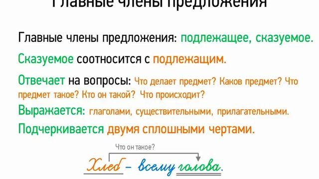 Главные члены предложения (5 класс, видеоурок-презентация)