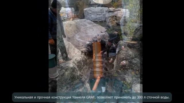 GRAF -инновационная технология сбора дождевой воды