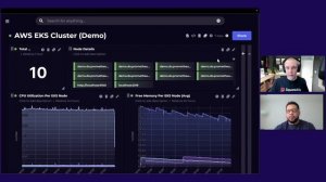 Dashboard Stories: Prometheus Elastic Kubernetes Service (EKS) resource utilization and health