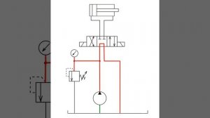 Принцип работы гидравлического распределителя