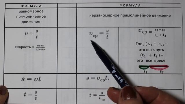 Физика 7 кл (2013 г) Пер §18 Упр 5 №1 . Встряхните медицинский термометр. Почему показание столбика смотреть онлайн