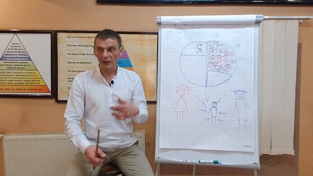 Почему не достигаются цели? Что такое внутренний саботаж? смотреть онлайн