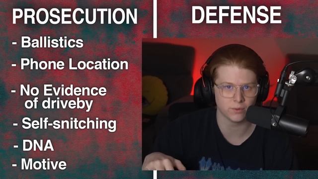 YNW Melly Trial Key Points (Facing Death Penalty)