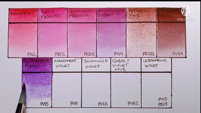 Schmincke Horadam Watercolors (Part 3) - Magentas & Violets смотреть онлайн