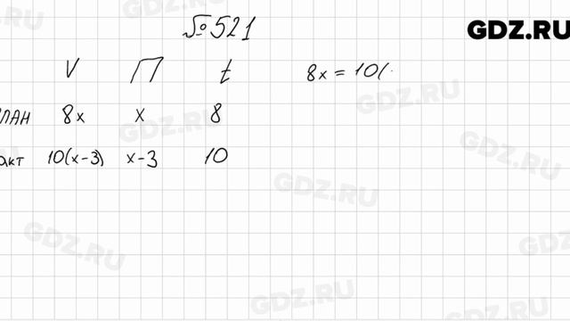 № 521 - Алгебра 8 класс Мерзляк смотреть онлайн