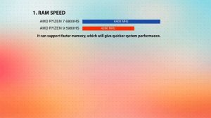 AMD Ryzen 7 6800HS vs AMD Ryzen 9 5980HS Technical Comparison