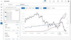 How to predict Nifty Direction with Option Data