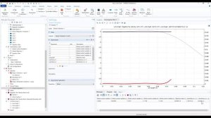 Часть 15: Оптимизация катушки для достижения желаемого B-поля