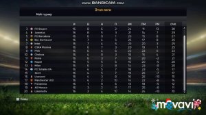 Эксперементы в FIFA 15