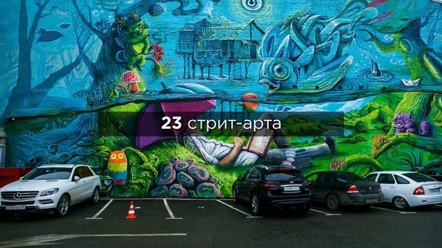 Управление по делам молодёжи Краснодар