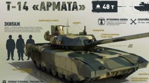 Новый танк Т-14 -Армата оборудовали санузлом