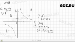 № 488 - Алгебра 9 класс Макарычев