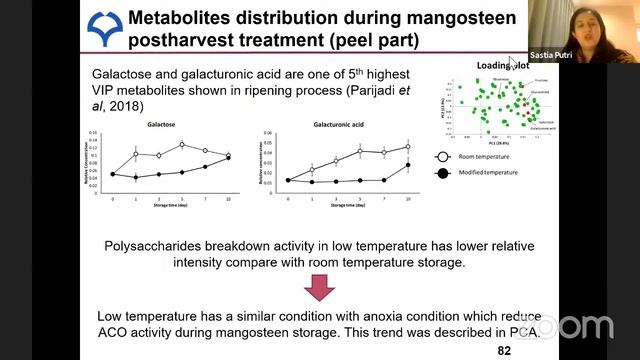 WEBINAR APLIKASI METABOLOMIK UNTUK PENGEMBANGAN KUALITAS PRODUK PERTANIAN UMSU смотреть онлайн