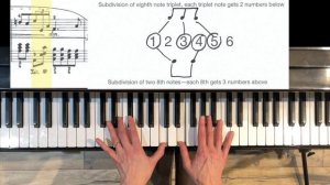 Chopin Prelude in E Minor Op. 28, No. 4:  Stretto, Rhythm and Turns Explained (Video 1)