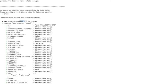 Terraform Loops & Conditionals