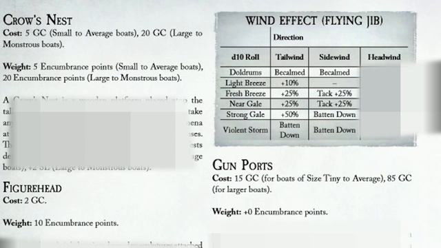 Sea of Claws Review| THE Boat Book | WFRP 4e | Fish People? | Araby Ind & Cathay Getting Fleshed Ou смотреть онлайн