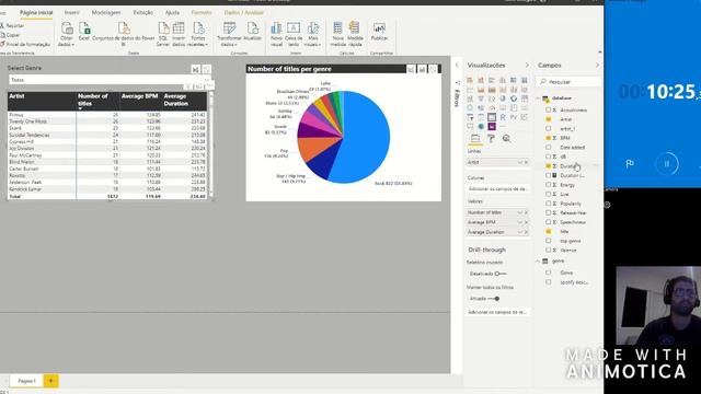 20 min to create a BI Report - My Spotify music смотреть онлайн