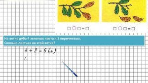 Страница 93 Задание 4 – Математика 1 класс (Моро) Часть 1