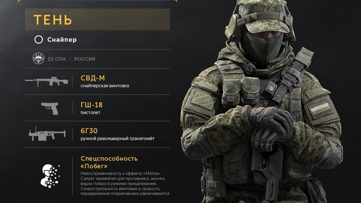 Покупка тени