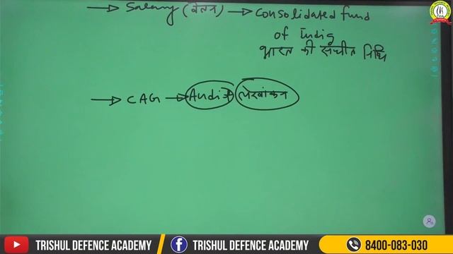 Attorney General of India & CAG | Polity Class for NDA 1 2023 | NDA Coaching in Allahabad