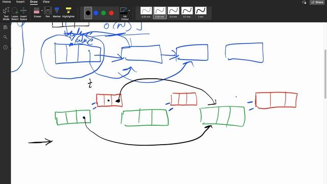 138. Copy List with Random Pointer || Deep Copy Of Linked List || Brute force to Optimized смотреть онлайн