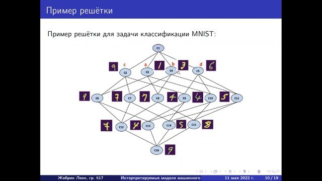 2022-05-11 Жебрик спецсеминар смотреть онлайн