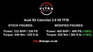 AUDI S5 - STAGE-1 REMAP | ULTRA REMAPS