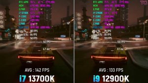 Core i7 13700K vs Core i9 12900K - Test in 8 Games