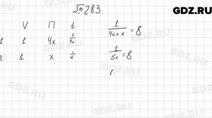 № 283 - Алгебра 9 класс Мерзляк