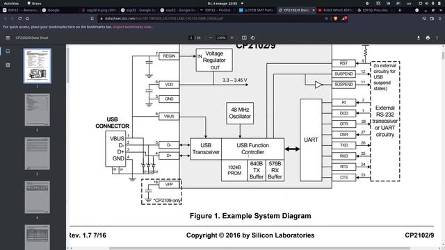 Как устроена отладочная плата ESP32